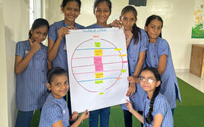 Learning Time Zones Through Teamwork